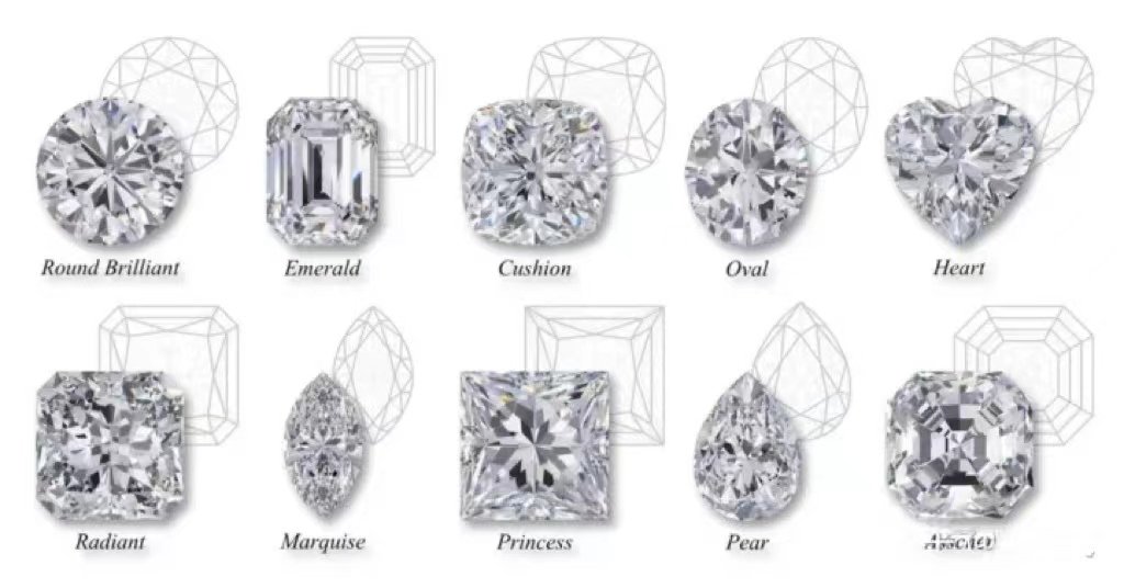 Ten different cut shapes of diamonds
