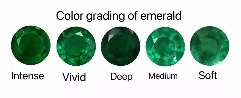 color grading emerald image
