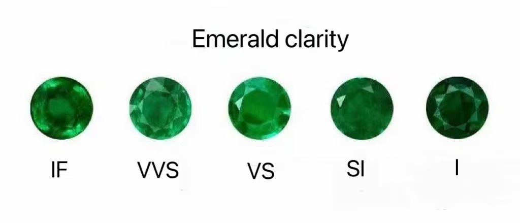 emerald clarity image