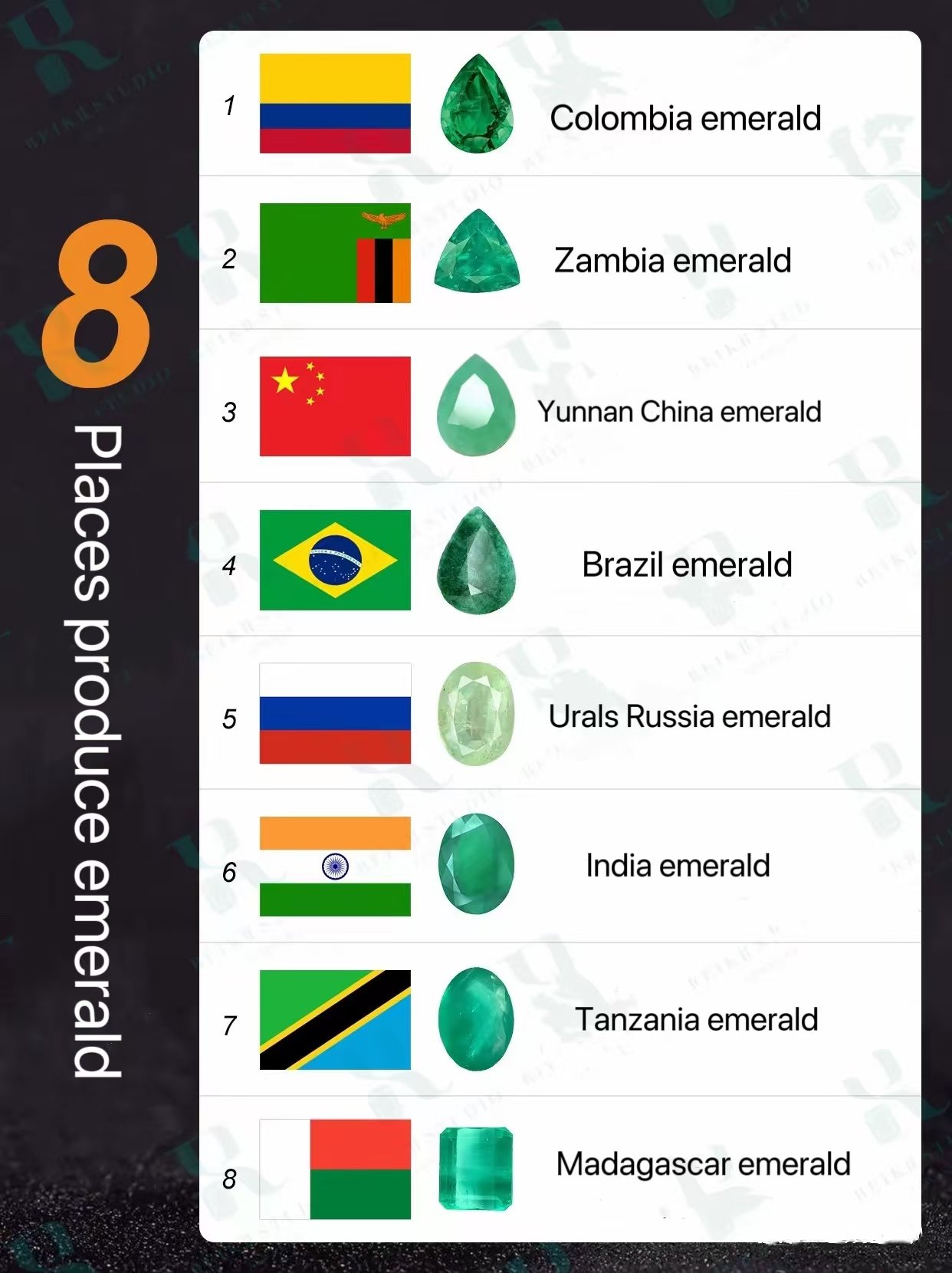 produce emerald place picture